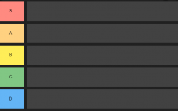 Herocards Tier Ranking